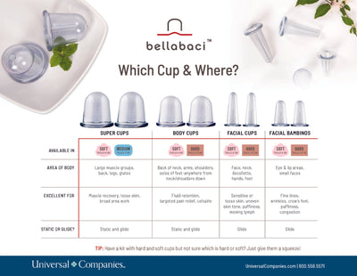 Bellabaci Body Cups for Cupping Therapy
